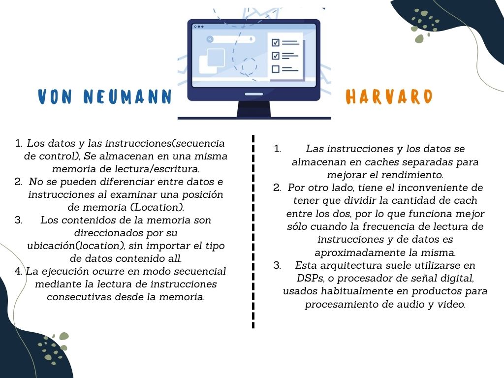 Cuadro comparativo entre la arquitectura de Von Neumann y Harvard