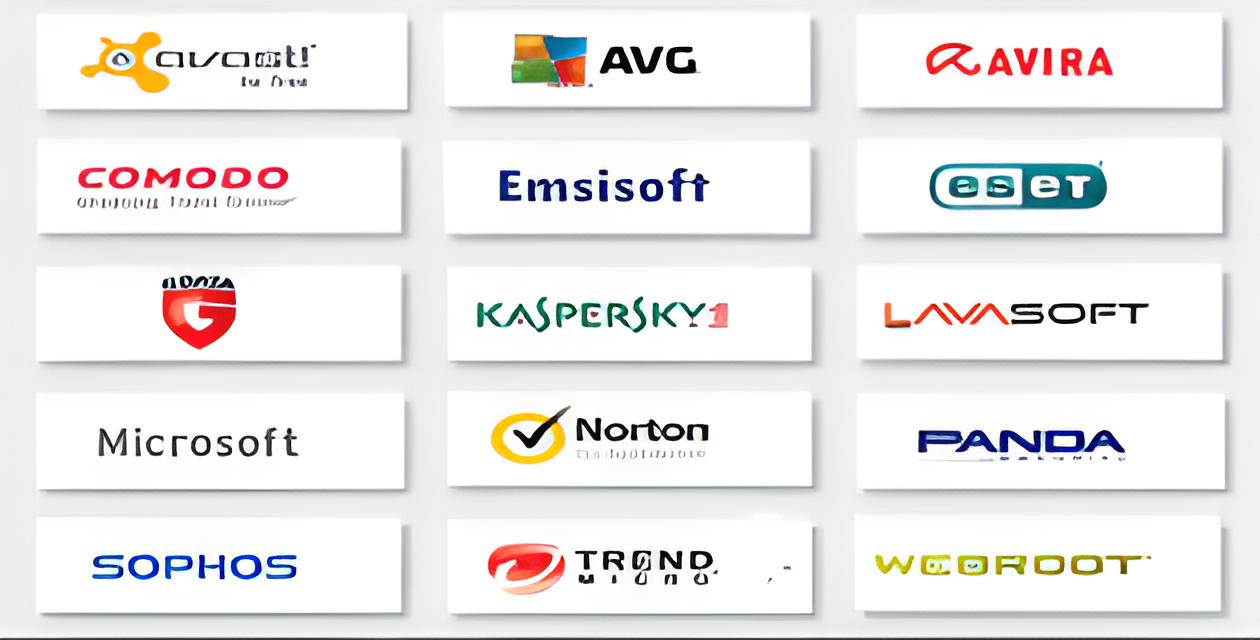 ANTIVIRUS MÁS RECONOCIDOS