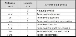 Método Numérico 